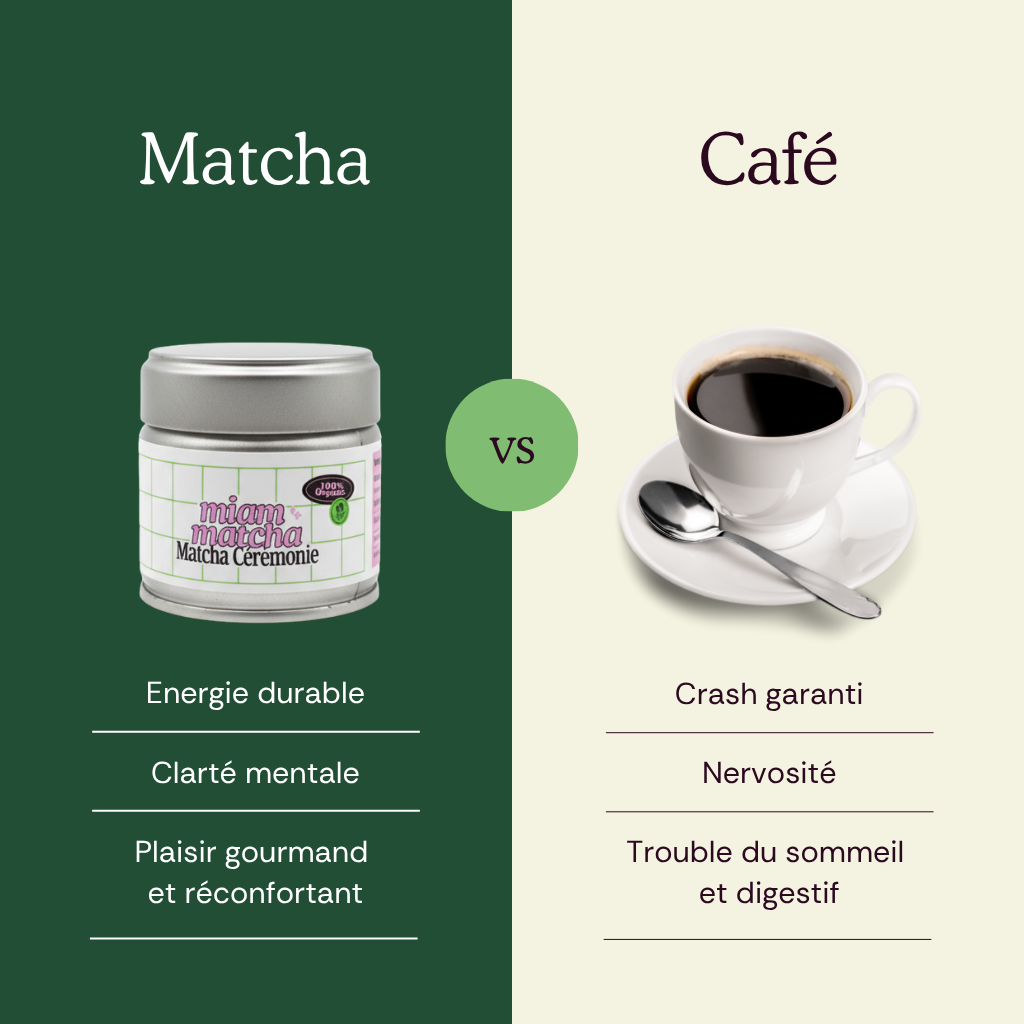 Matcha Cérémonie Bio – 30g