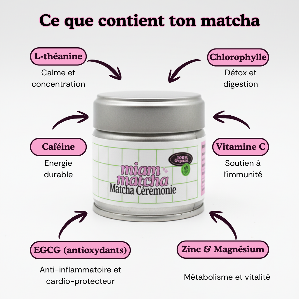 Matcha Cérémonie Bio – 30g
